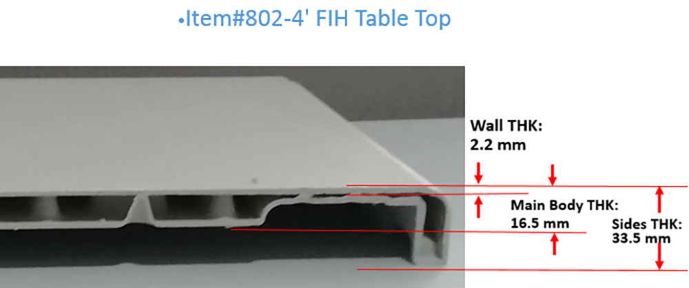 4-fih-table-top