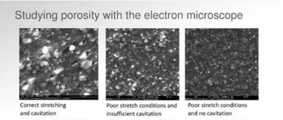 comparison-of-pore-size-of-breathable-membrane-1