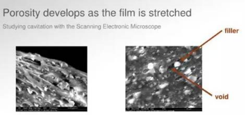 effective-pore-size-of-breathable-membrane-1