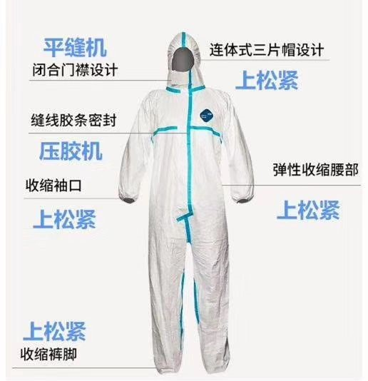 figure-disposable-protective-clothing-1